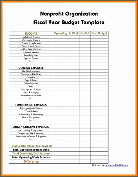 Non-profit budget planning