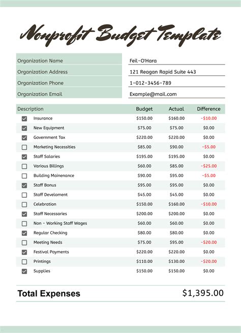 Non-Profit Budget Template in Excel Sample