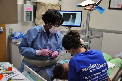 Non-Profit Dental Organization