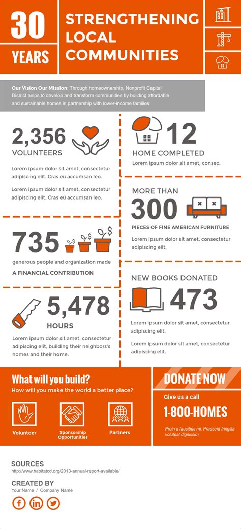 Non-Profit Infographic Template