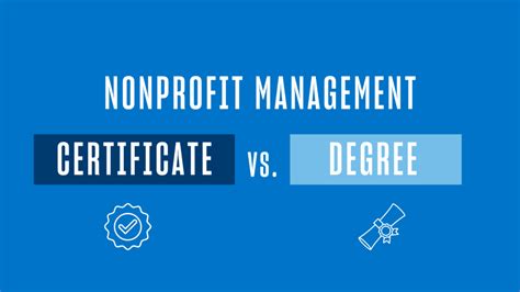 Non-Profit Management Careers