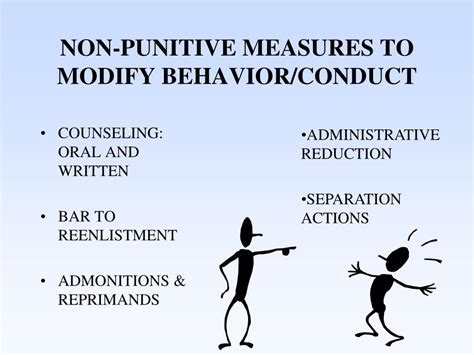 Non-Punitive Counseling