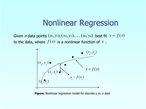 Nonlinear Regression using Solver Add-in