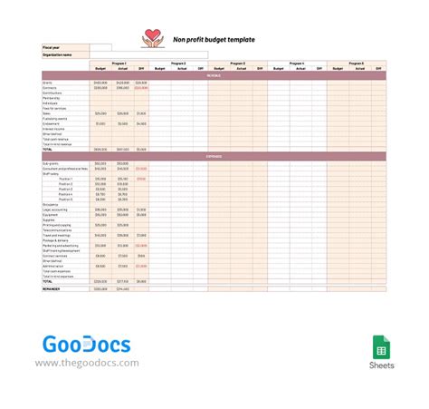 Nonprofit Budget Template Google Sheets