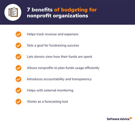 Nonprofit Budgeting Best Practices