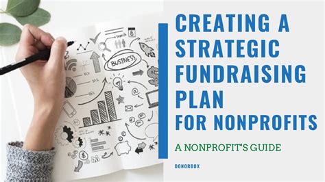 Nonprofit fundraising strategy