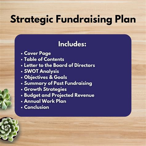 Nonprofit fundraising template example