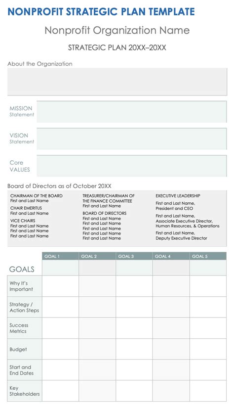 Nonprofit goal setting template