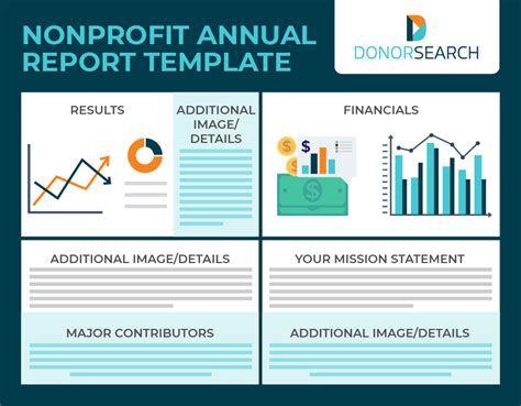 Nonprofit reporting template