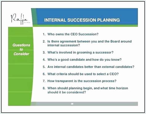 Nonprofit Succession Plan Template Implementation