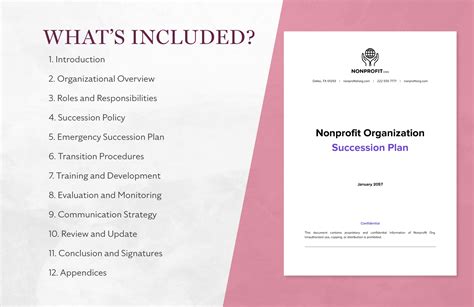 Nonprofit Succession Plan Template Leadership Assessment