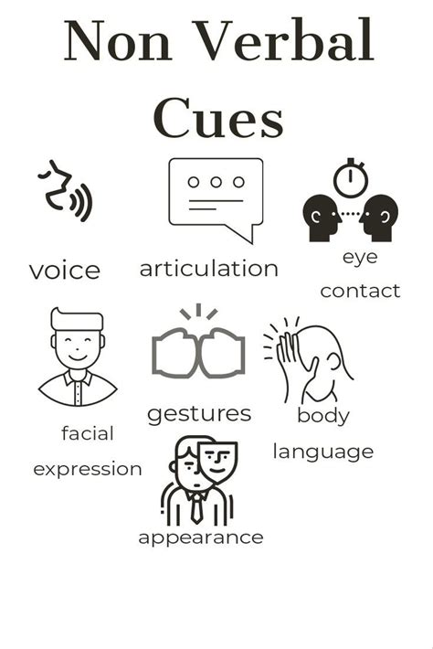 Nonverbal cues for expressing pride