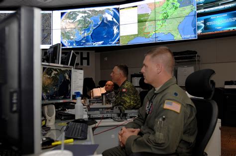 NORAD Alerts System