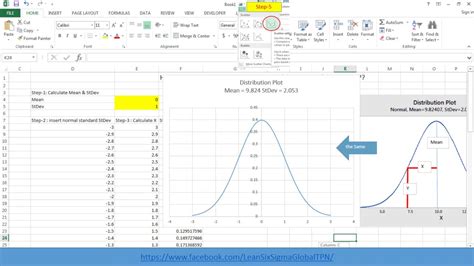 Normal Distribution Curve Formula in Excel