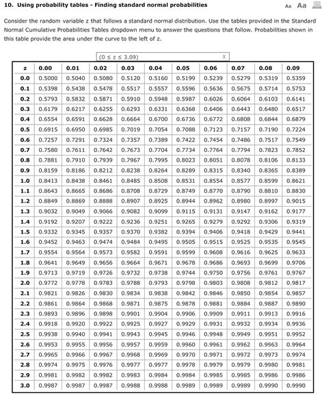 Normal Probability Charts in Excel