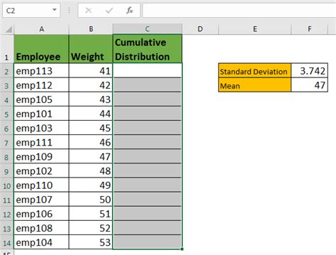 Using the NORM.DIST Formula in Excel