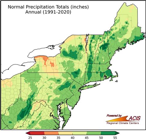 Northeast Region Climate