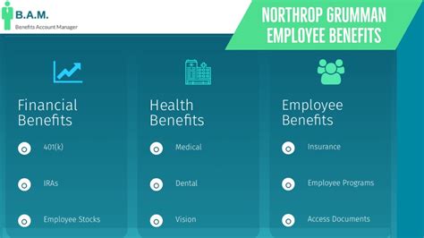 Northrop Grumman Benefits and Perks