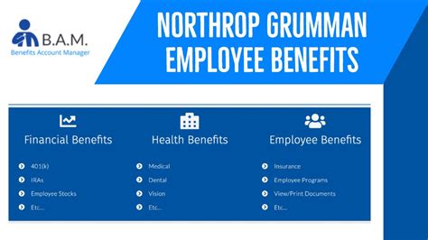 Northrop Grumman Benefits Gallery 9