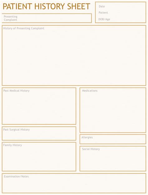 Outline note-taking template example