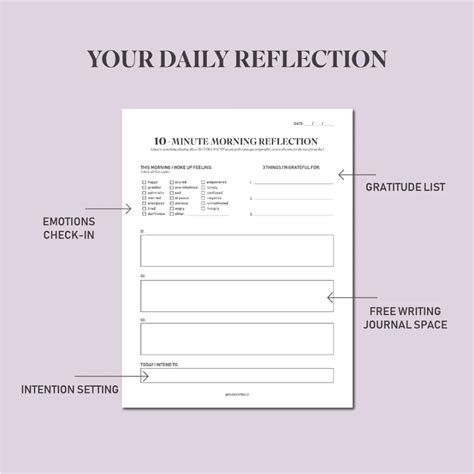 Notes and reflections template