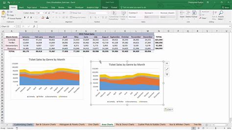 Notes in Excel Visualization