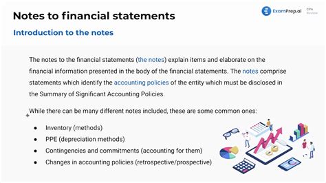 Notes to the Financial Statements Template