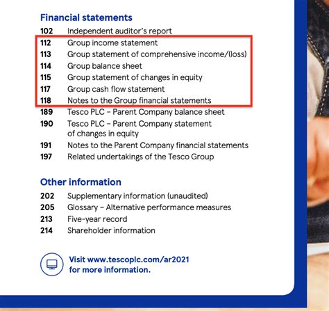 Notes to the Financial Statements Template Example