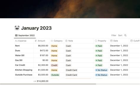 Notion Budget Template 4