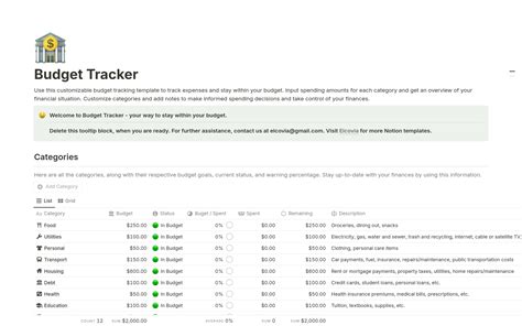 Notion Budget Tracker Template Features