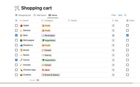 Notion Grocery List Template