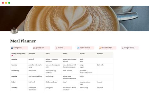 Notion meal plan template design