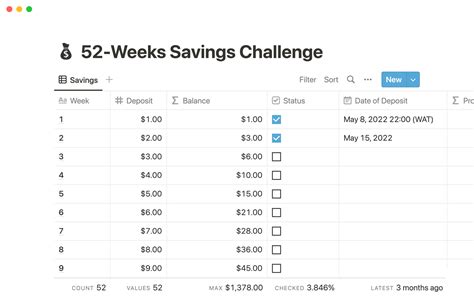 Notion savings tracker template