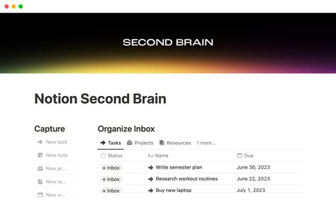 Notion Second Brain Template Design