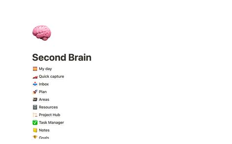 Notion Second Brain Template Structure