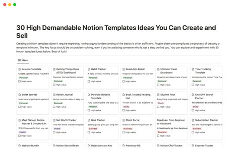 Notion Template Customization