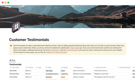 Notion Template for Customer Service