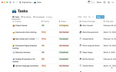 Notion template for task management