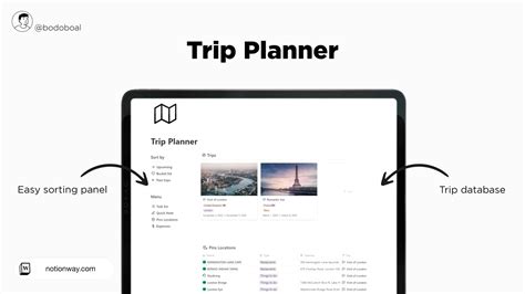 Travel Planner Template on iPad