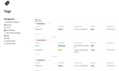 Notion Template Notes Organization