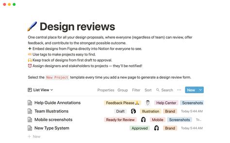 Notion Template Review