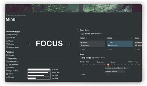 Notion Templates for Productivity