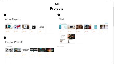 Notion Time Management Templates