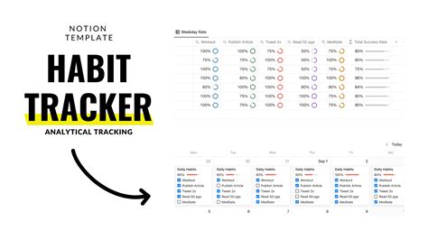 Notion To Do Template Habit Tracker