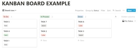 Notion To Do Template Kanban Board