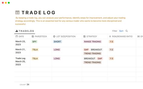 Notion Trading Journal Template Example