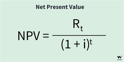 NPV Formula