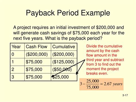 NPV Function Payback Period Example