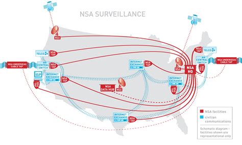 NSA surveillance program gallery 3