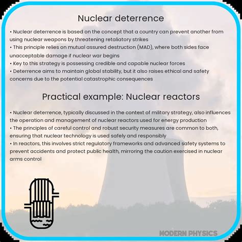 Nuclear deterrence theory